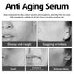 Anti Aging Serum, Anti-Aging Recombination Repair Skin Barrier Firming Elastic Moisturizing Skin Care Serum